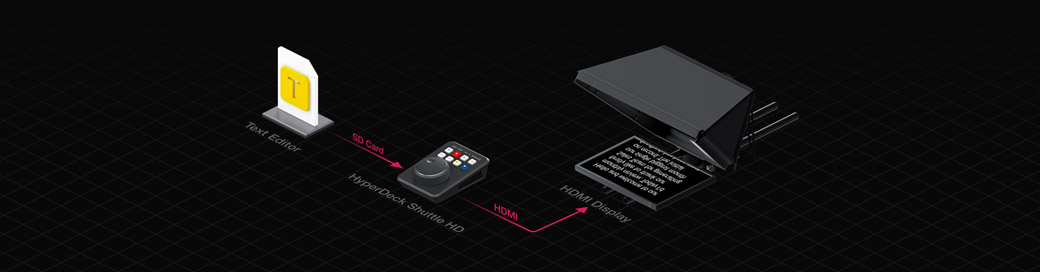 HyperDeck Shuttle HD